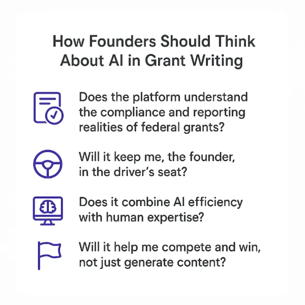 AI in grant writing