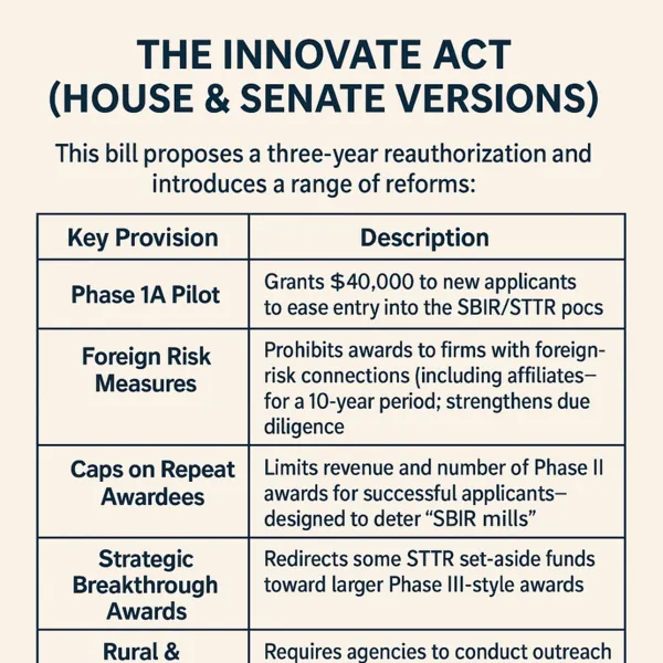 Legislative comparison illustration