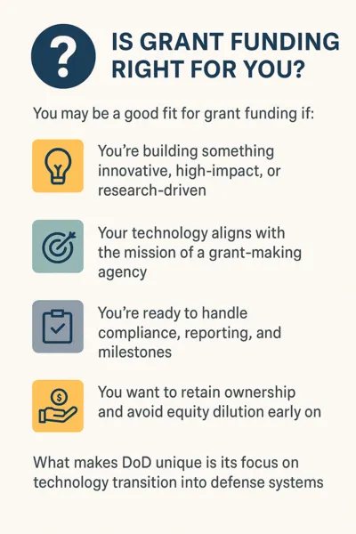 Is grant funding right for you